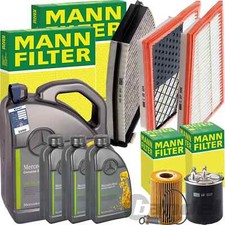 PACCHETTO ISPEZIONE UOMO