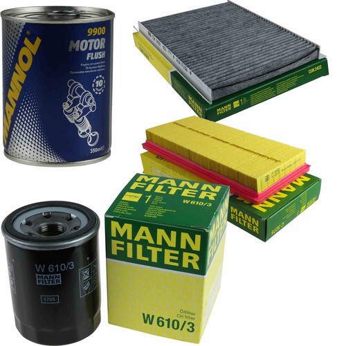 Originale mann kit - kit, diagnosi