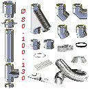 CANNA FUMARIA DOPPIA PARETE D
