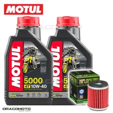 Yamaha X-CITY 125 2008-2012