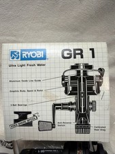 Mulinello da Pesca Spinning