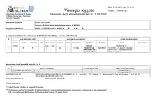 VISURA CATASTALE, VISURE CATASTALI, SERVIZI CATASTALI: INVIO RAPIDO TRAMITE MAIL