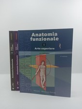Anatomia funzionale - Kapandji
