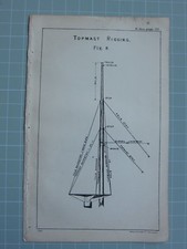1911 Nautica Stampa ~ Topmast Attrezzatura Diagramma ~ Striking Topmast Sezione
