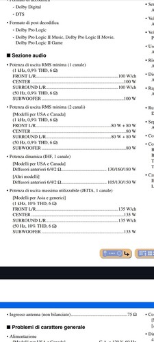 Amplificatore usato - hi,