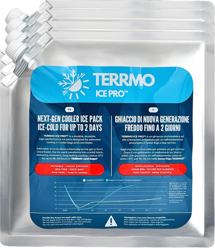 Ice pro 4 pz - pro™, 1–4
