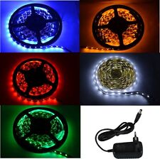 0,5 -5M Metro, 300 SMD, LED