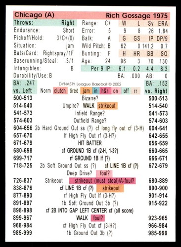 1975 dynasty league baseball - 1975,