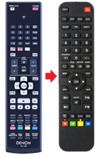 Telecomando di ricambio per