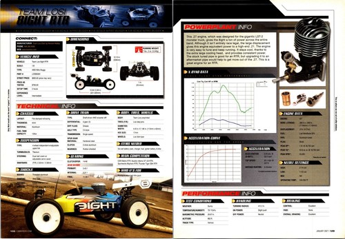 Pubblicità team losi 8ight - losi,