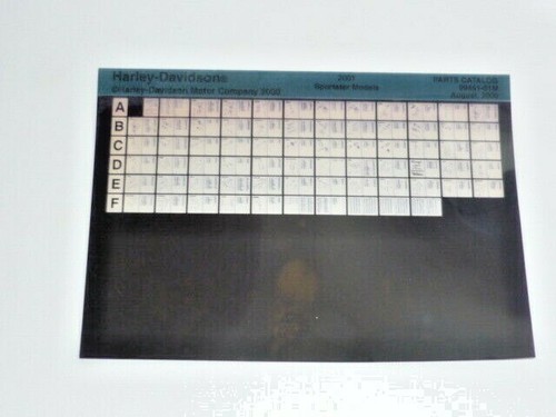 Harley davidson cataloghi - harley-davidson,