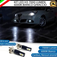 KIT LED H3 PER ALFA ROMEO