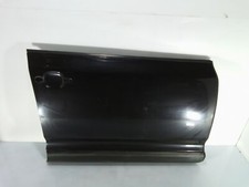 Pannello Portiera esterno DX