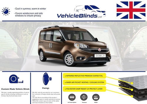 Tende termiche per fiat doblo - tende,
