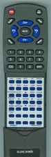 Telecomando ricambio per - telecomando, di
