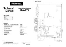 Servizio Manuale di Istruzioni