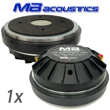 MB Acoustics AGGIORNAMENTO