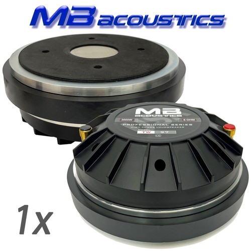 Acoustics aggiornamento - acoustics,