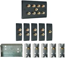 Kit piastra frontale parete