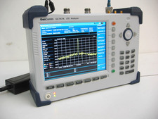4GHz Analizzatore Spettro