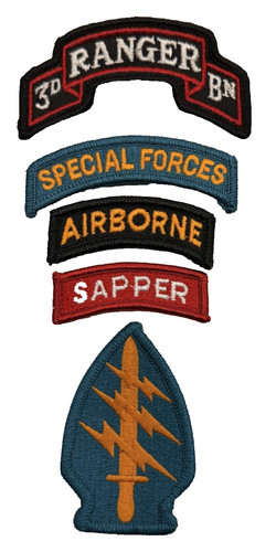 Army 75th ranger regiment - us,