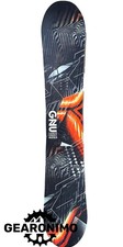 Gnu carbon credit series - gnu,