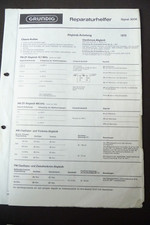 Manuale di servizio Grundig