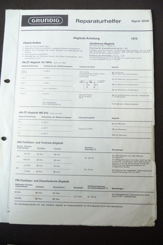 Manuale servizio grundig - servizio,