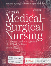 Lewiss Medical Surgical