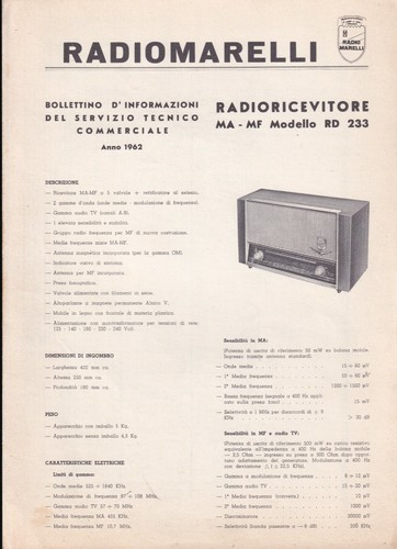 Radioricevitore mf - ,