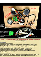 Fender American Original "72"