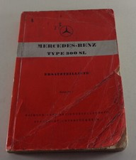 Catalogo Ricambi/Listello di