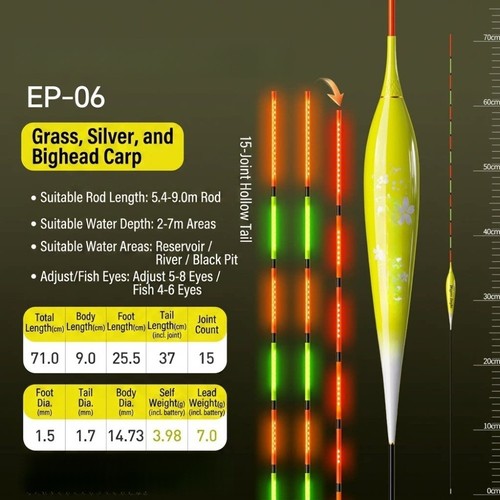 Galleggiante led giallo cava - galleggiante,