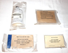 British Army NBC CBRN Military