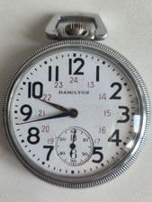 Orologio da tasca Hamilton