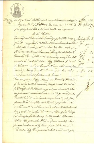 1908 cremona contratto mutuo - 1908,