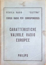 Data radio valves - and, special