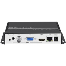 H.265 H.264 SDI HDMI VGA CVBS