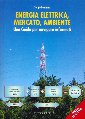 Energia elettrica mercato - energia,