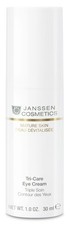 Janssen Cosmetics Crema per la