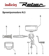 indici15 Corpo Spremipomodoro