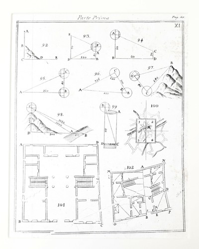 Stampa calcografica