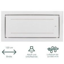 Cappa da soffitto cappa