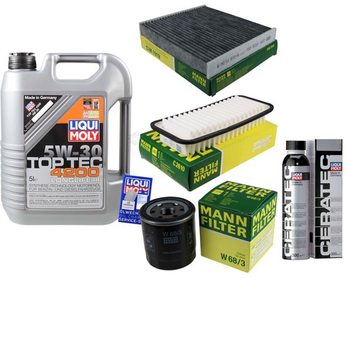 Controllo set liqui - set, moly