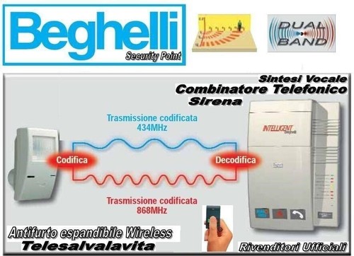 Beghelli intelligent antifurto - beghelli,