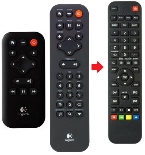 Telecomando ricambio - di,