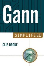 Gann Simplified by Droke, Cliff