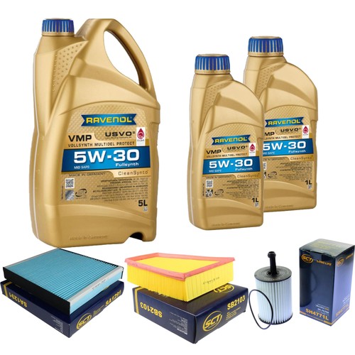 Pacchetto ispezione ravenol - ispezione,