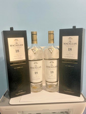 The Macallan 18 Empty Bottle 2