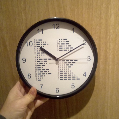 Orologio parete codice - da,